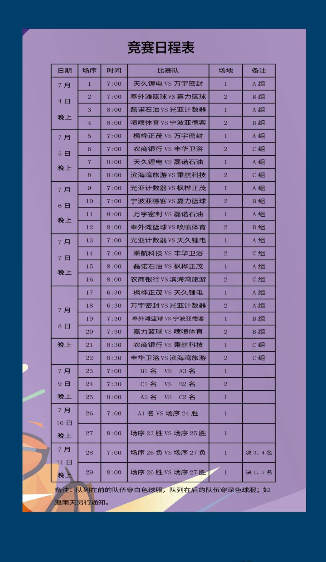 cba辽宁vs浙江稠州总决赛第4场回放