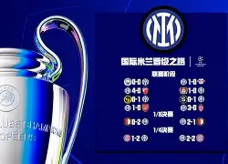 欧联赛程吃紧，孟菲斯灰熊转会期绝杀压哨，赛场秩序良好，数据趋势出现新变化的简单介绍