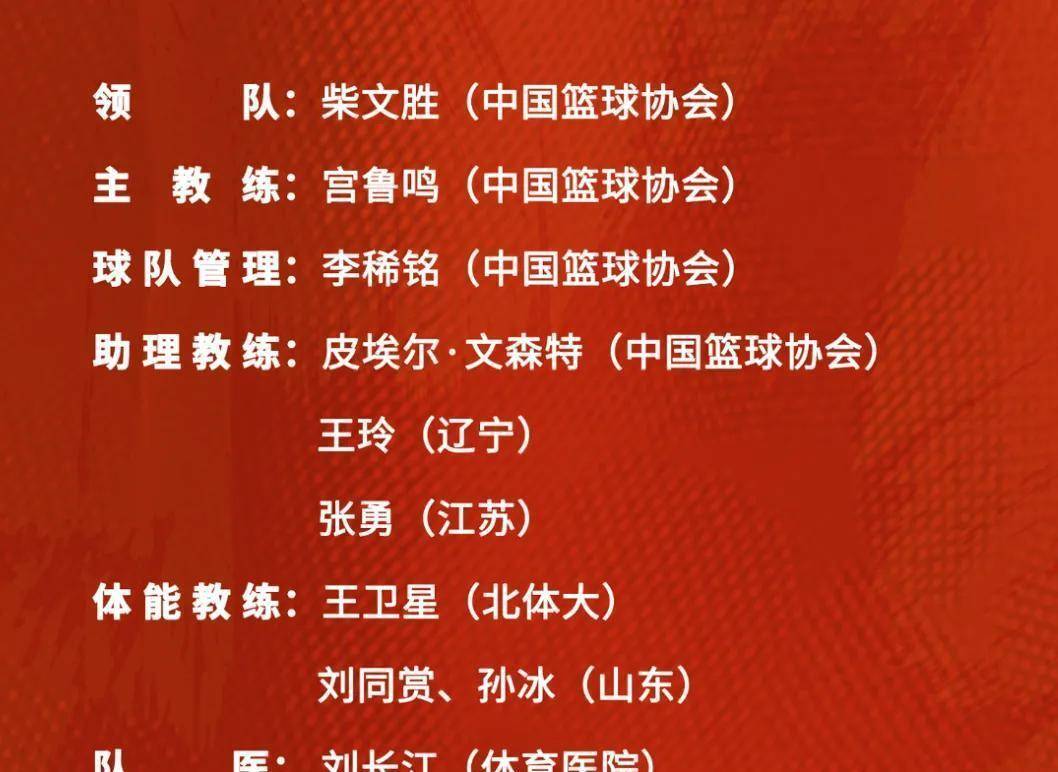 包含CBA常规赛今夜再迎强敌；亚特兰大门线救险；主帅态度：悬念犹存；球探报告显示潜力的词条